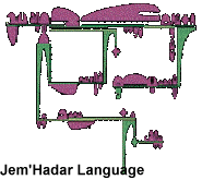 Jem'Hadar language